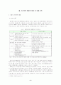 [금융]프라이빗 뱅킹의 문제점 및 활성화방안 9페이지