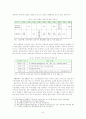[금융]프라이빗 뱅킹의 문제점 및 활성화방안 10페이지