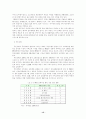 [금융]프라이빗 뱅킹의 문제점 및 활성화방안 18페이지