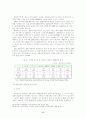 [금융]프라이빗 뱅킹의 문제점 및 활성화방안 20페이지