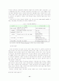 [금융]프라이빗 뱅킹의 문제점 및 활성화방안 21페이지