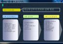 휴대인터넷 현황과 발전전망 9페이지