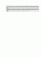 [과외]중학 가정 1-1학기 기말 예상문제 11 5페이지