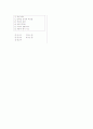 [과외]중학 기술 3-09 건설 공업 02 객관식 03 10페이지