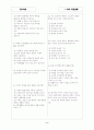 [과외]중1-1-2 가정에서의 생활 01 2페이지