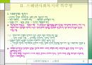 사회복지발달사 - 스웨덴 6페이지