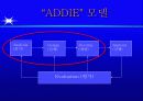 [HRD] 성과중심의 ISD Process 16페이지