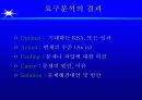 [HRD] 성과중심의 ISD Process 21페이지