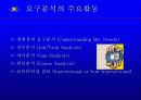 [HRD] 성과중심의 ISD Process 24페이지