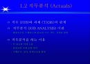 [HRD] 성과중심의 ISD Process 32페이지