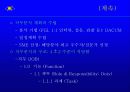 [HRD] 성과중심의 ISD Process 33페이지