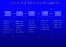 [HRD] 성과중심의 ISD Process 44페이지