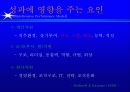 [HRD] 성과중심의 ISD Process 47페이지