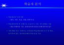 [HRD] 성과중심의 ISD Process 51페이지