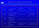 [HRD] 성과중심의 ISD Process 66페이지