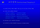 [HRD] 성과중심의 ISD Process 68페이지