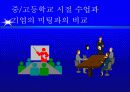 [HRD] 성과중심의 ISD Process 71페이지