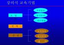[HRD] 성과중심의 ISD Process 74페이지