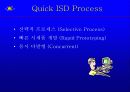 [HRD] 성과중심의 ISD Process 91페이지