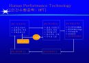 [HRD] 성과중심의 ISD Process 95페이지