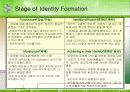 [상담심리학] 에릭슨의 심리사회적 성격 발달이론 16페이지