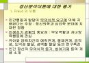 [상담심리학] 에릭슨의 심리사회적 성격 발달이론 17페이지