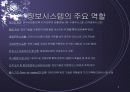 경영정보시스템의 이해와 활용 6페이지