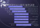 경영정보시스템의 이해와 활용 12페이지