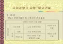 국제경영의 개념과 목적 9페이지
