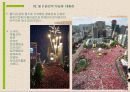 전자공간의 한계 따른 새로운 공간의 경쟁전략 25페이지