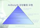 정보기술에 따른 경영의사결정 3페이지