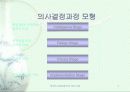 정보기술에 따른 경영의사결정 6페이지