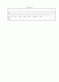 [과외]중학 과학 2-2학기 기말 예상문제 01 5페이지
