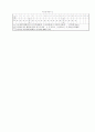 [과외]중학 과학 2-2학기 기말 예상문제 08 7페이지