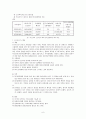 노인간호 및 노인수발보험에 대해 조사 및 노인 건강관리프로그램 계획서(A+레포트) 6페이지
