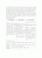 노인간호 및 노인수발보험에 대해 조사 및 노인 건강관리프로그램 계획서(A+레포트) 9페이지