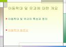 아동학대 및 유괴에 대한 안전(A+레포트) 4페이지