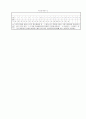 [과외]중학 과학 2-2학기 중간 예상문제 02 7페이지