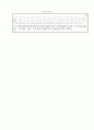 [과외]중학 과학 2-2학기 중간 예상문제 06 6페이지
