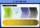 [PPT] LG CNS의 지식경영 분석 11페이지