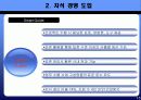 [PPT] LG CNS의 지식경영 분석 17페이지