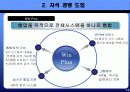 [PPT] LG CNS의 지식경영 분석 20페이지