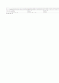 [과외]중학 과학 3-1학기 기말 예상문제 17 5페이지