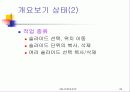 파워포인트에 관하여... 32페이지