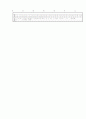 [과외]중학 수학 2-2학기 기말 예상문제 15 5페이지