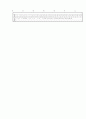 [과외]중학 수학 2-2학기 기말 예상문제 18 5페이지