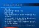 동기과정 동기의 특성과 이론 21페이지