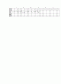 [과외]중학 기술 1-2학기 중간 예상문제 05 4페이지