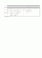 [과외]중학 수학 3-1학기 중간 예상문제 08 4페이지