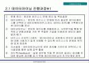 데이터마이닝 11페이지